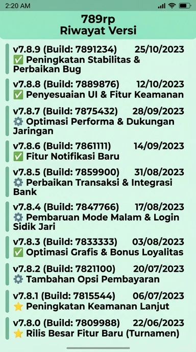 Riwayat Versi 789rp untuk Pengguna Android